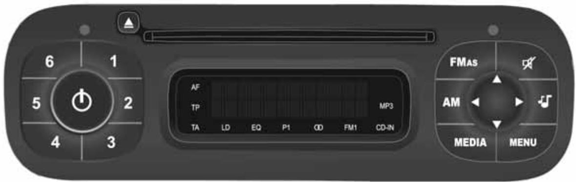 FIAT Panda 3 (2012) - Passeport Radio - 1