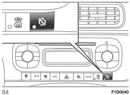 FIAT Panda 3 (2012) - ACTIVATION/ DÉSACTIVATION MANUELLE DU SYSTÈME - 1