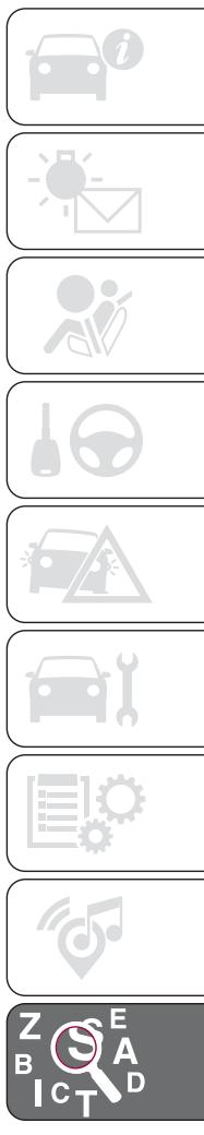 FIAT Panda 3 (2012) - INDEX ALPHABETIQUE - 1