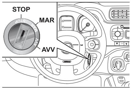 FIAT Panda 3 (2012) - DISPOSITIF DE DÉMARRAGE - 2