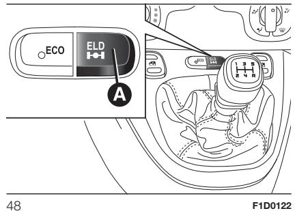 FIAT Panda 3 (2012) - Activation du système - 1