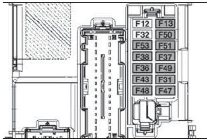 FIAT Panda 3 (2012) - CENTRALE DE LA PLANCHE DE BORD - 1