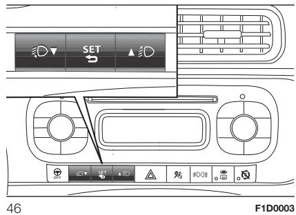 FIAT Panda 3 (2012) - BOUTONS DE COMMANDE - 1