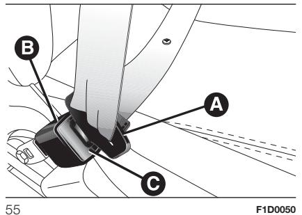 FIAT Panda 3 (2012) - UTILISATION DES CEINTURES DE SÉCURITÉ - 3