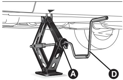 FIAT Panda 3 (2012) - Conditions ne permettant pas l'utilisation du cric - 4