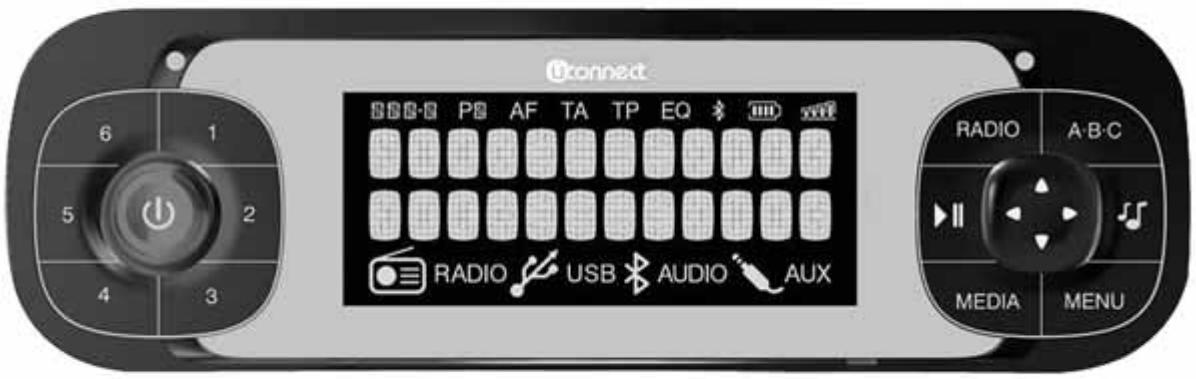 FIAT Panda 3 (2012) - Passeport Radio - 1