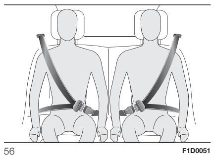 FIAT Panda 3 (2012) - UTILISATION DES CEINTURES DE SÉCURITÉ - 4
