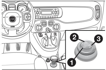 FIAT Panda 3 (2012) - SÉLECTEUR DE MODE - 2