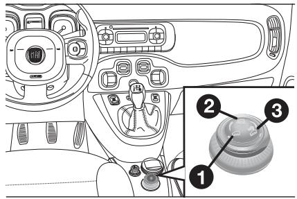 FIAT Panda 3 (2012) - Activation du système - 1