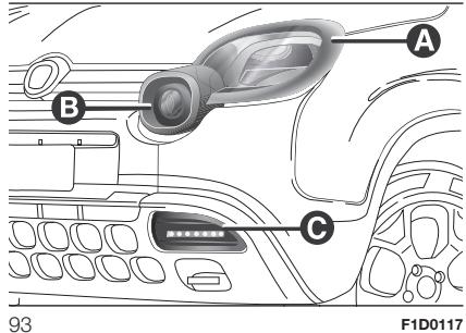 FIAT Panda 3 (2012) - GROUPES OPTIQUES AVANT - 1