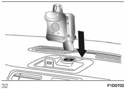 FIAT Panda 3 (2012) - Installation/dépose du support - 1