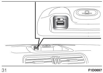 FIAT Panda 3 (2012) - PORTS USB ET ENTRÉE AUX - 11
