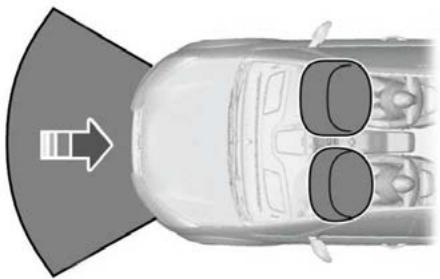 FORD Explorer (2023) - COMMENT FONCTIONNENT LES AIRBAGS AVANT - 1