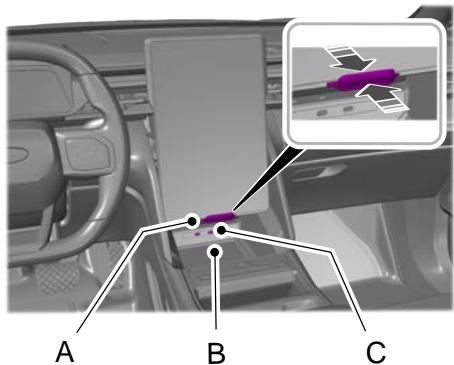 FORD Explorer (2023) - UTILISATION DE L'ÉCRAN AMOVIBLE - 3