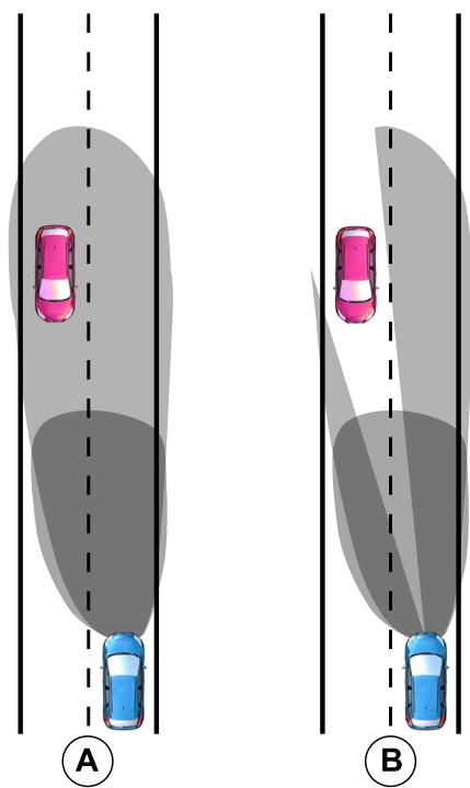 FORD Explorer (2023) - COMMENT FONCTIONNE LA COMMANDE DE FEUX DE ROUTE NON ÉBLOUISSANTS - 1