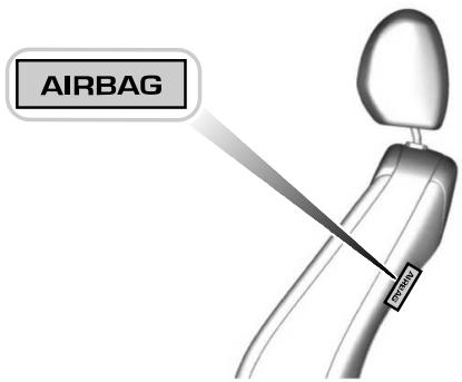 FORD Explorer (2023) - COMMENT FONCTIONNENT LES AIRBAGS LATÉRAUX - 6