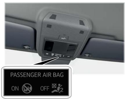 FORD Explorer (2023) - INDICATEURS D'AIRBAG PASSAGER - 1