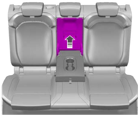 FORD Explorer (2023) - Ouverture du hayon de l'espace de chargement arrière depuis la zone passagers - 1