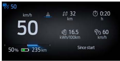 FORD Explorer (2023) - PERSONNALISATION DE L'AFFICHAGE DU COMBINÉ DES INSTRUMENTS - 4