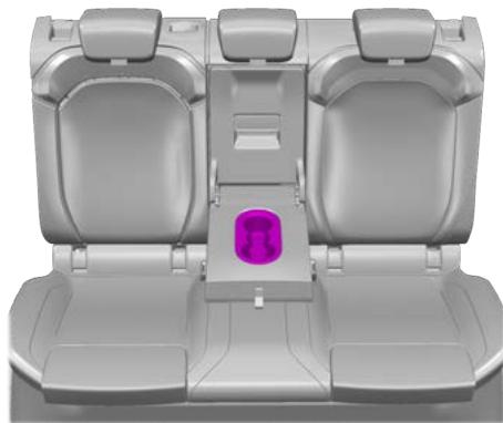 FORD Explorer (2023) - EMPLACEMENT DES PORTE- GOBELETS - 2