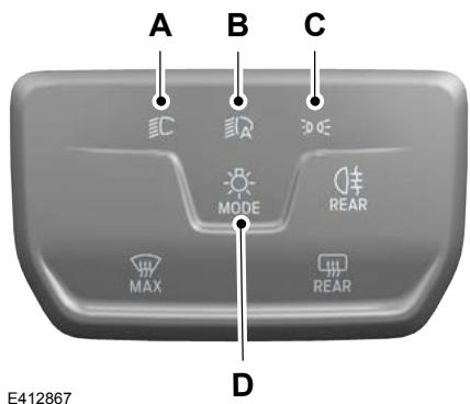 FORD Explorer (2023) - COMMANDE D'ÉCLAIRAGE EXTÉRIEUR - 1