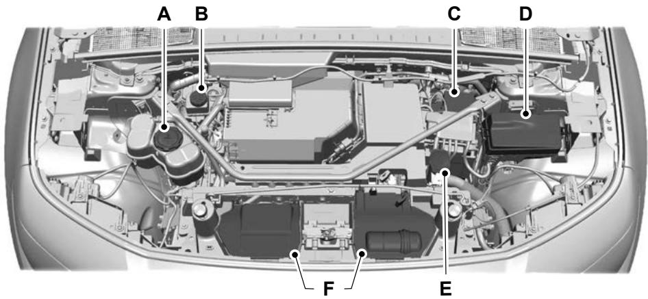 FORD Explorer (2023) - Fermeture du capot - 2