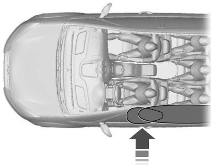 FORD Explorer (2023) - COMMENT FONCTIONNENT LES AIRBAGS RIDEAUX - 2