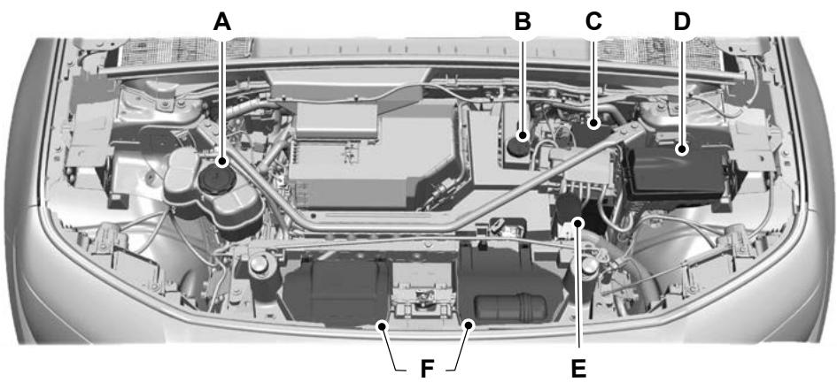 FORD Explorer (2023) - Fermeture du capot - 1