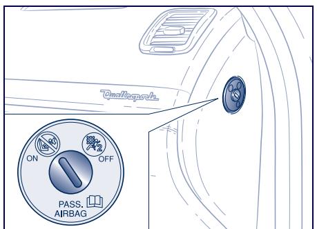 Maserati Quattroporte (2008-2012) - Interrupteur de désactivation manuelle de l'airbag côté passager (si prévu) - 1