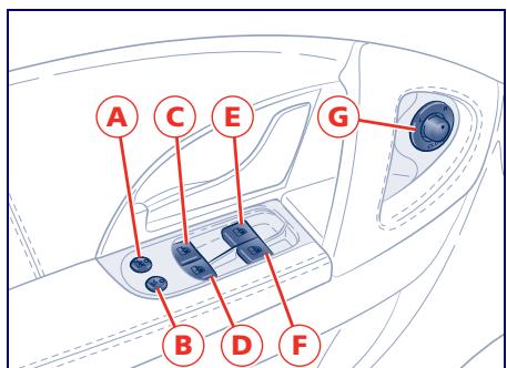 Maserati Quattroporte (2008-2012) - Pression prolongée - 4