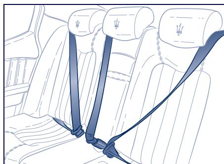 Maserati Quattroporte (2008-2012) - Utilisation des ceintures de sécurité arrête - 3
