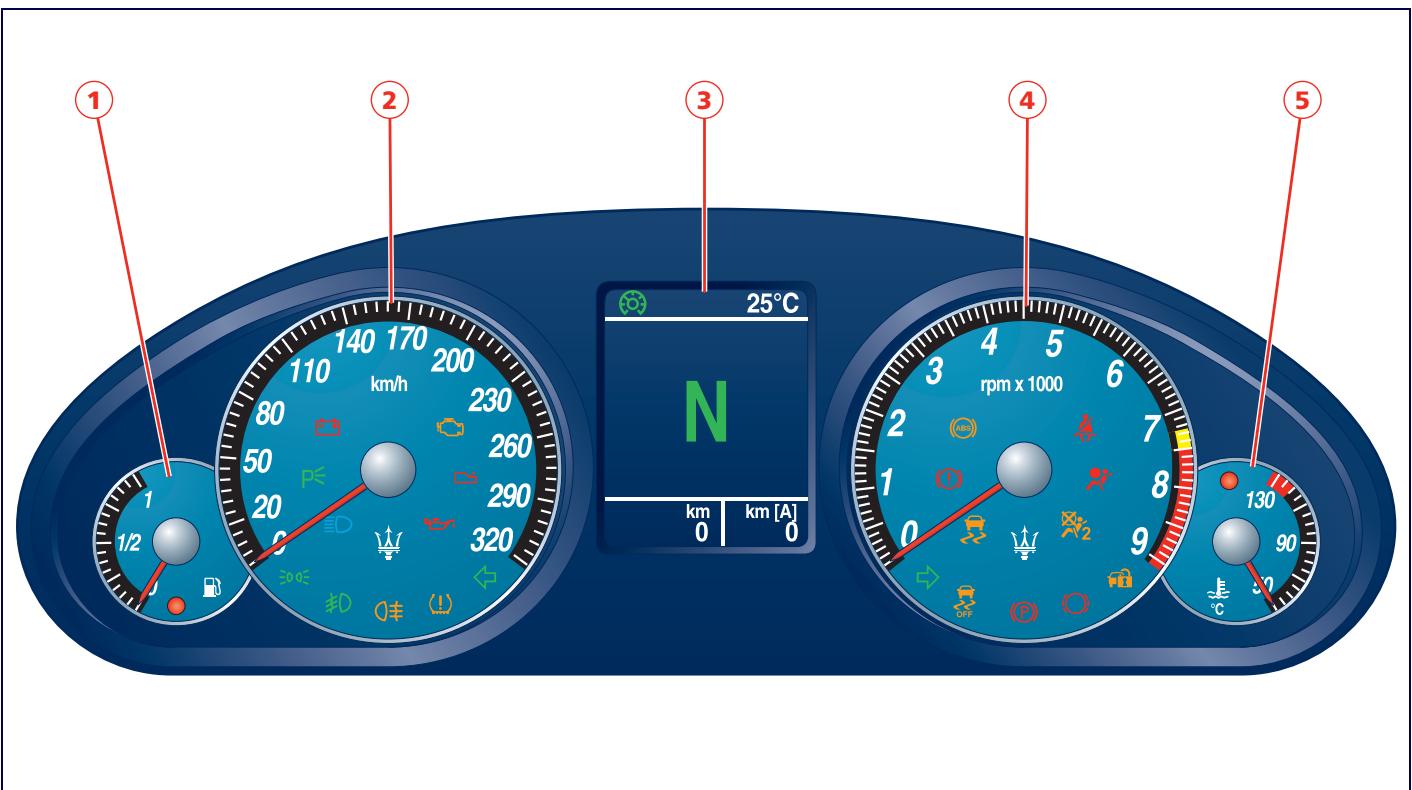 Maserati Quattroporte (2008-2012) - Tableau de bord - 1