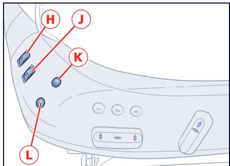 Maserati Quattroporte (2008-2012) - Systèmechauffage - 1