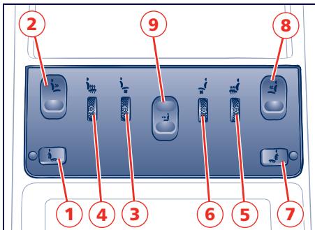 Maserati Quattroporte (2008-2012) - Système ventilation - 3
