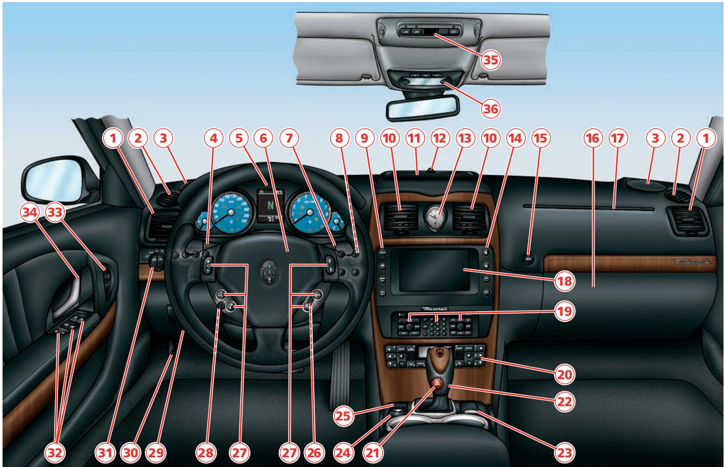 Maserati Quattroporte (2008-2012) - Planche - 1