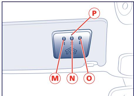 Maserati Quattroporte (2008-2012) - Homelink (sur demande) - 1