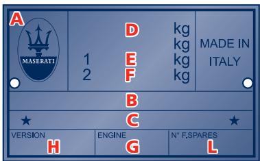Maserati Quattroporte (2008-2012) - Plaque signalétique récapitulative - 2