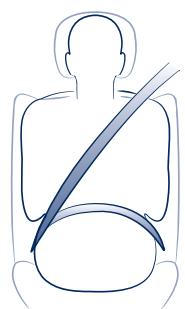 Maserati Quattroporte (2008-2012) - Avertissements généraux sur l'utilisation des ceintures de sécurité - 3