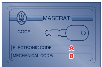 Maserati Quattroporte (2008-2012) - Codes des clés - 1