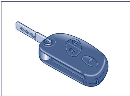 Maserati Quattroporte (2008-2012) - Le système Maserati CODE - 1