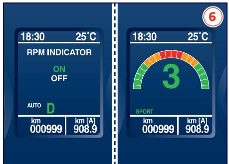 Maserati Quattroporte (2008-2012) - Page d'écran RPM Indicator (uniquement pour le modele Quattroporte SPORT GT S) - 1