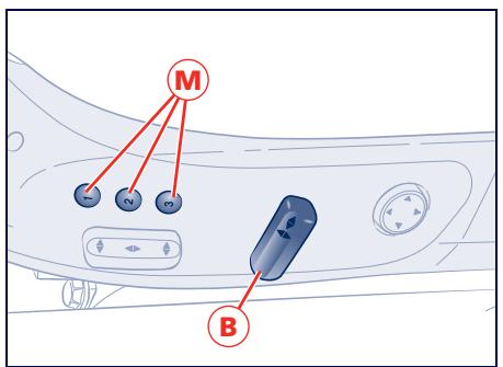 Maserati Quattroporte (2008-2012) - Mémorisation des positions du siège et des rétroviseurs extérieurs - 1