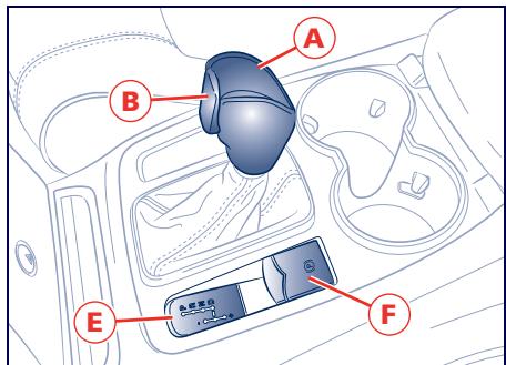 Maserati Quattroporte (2008-2012) - Boîte de vitesses électronique automatique - 1