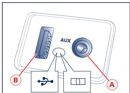 Maserati Quattroporte (2008-2012) - Module AUX* - 1
