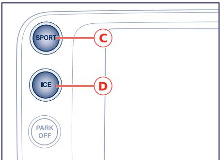 Maserati Quattroporte (2008-2012) - Boîte de vitesses électronique automatique - 2