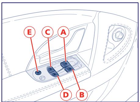 Maserati Quattroporte (2008-2012) - Fermeture/ouverture centralisée des glaces et du toit ouvrant - 1