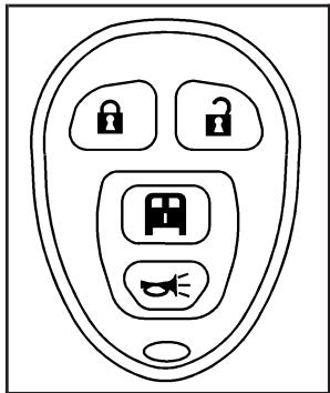 CHEVROLET Express (2008) - Fonctionnement du système de télédéverrouillage - 1