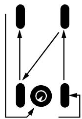 CHEVROLET Express (2008) - Inspection et permutation des pneus - 2