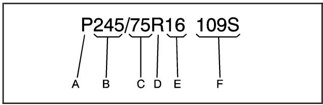 CHEVROLET Express (2008) - Dimensions des pneus - 1
