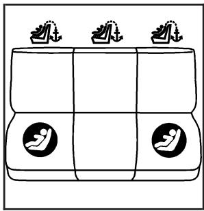 CHEVROLET Express (2008) - Emplacements de l'ancrage inférieur et de l'ancrage de sangle supérieure - 1